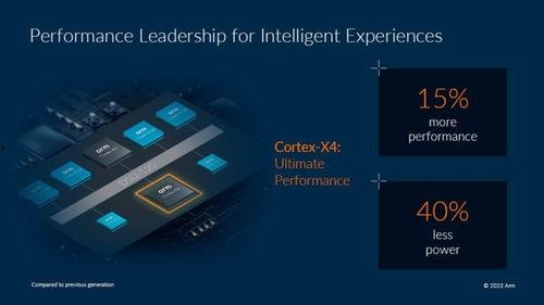 天机处理器最新爆料,未来科技引擎的神秘面纱